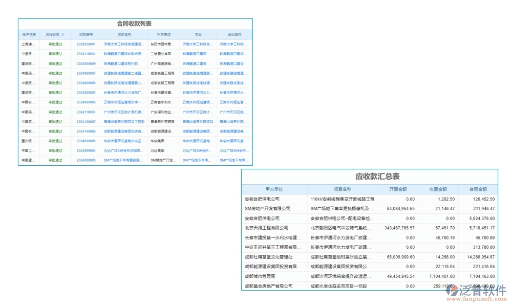 高效開票預(yù)繳新選擇，工程開票預(yù)繳管理軟件，開票管理、預(yù)繳款項(xiàng)、存儲(chǔ)查詢盡在掌控！