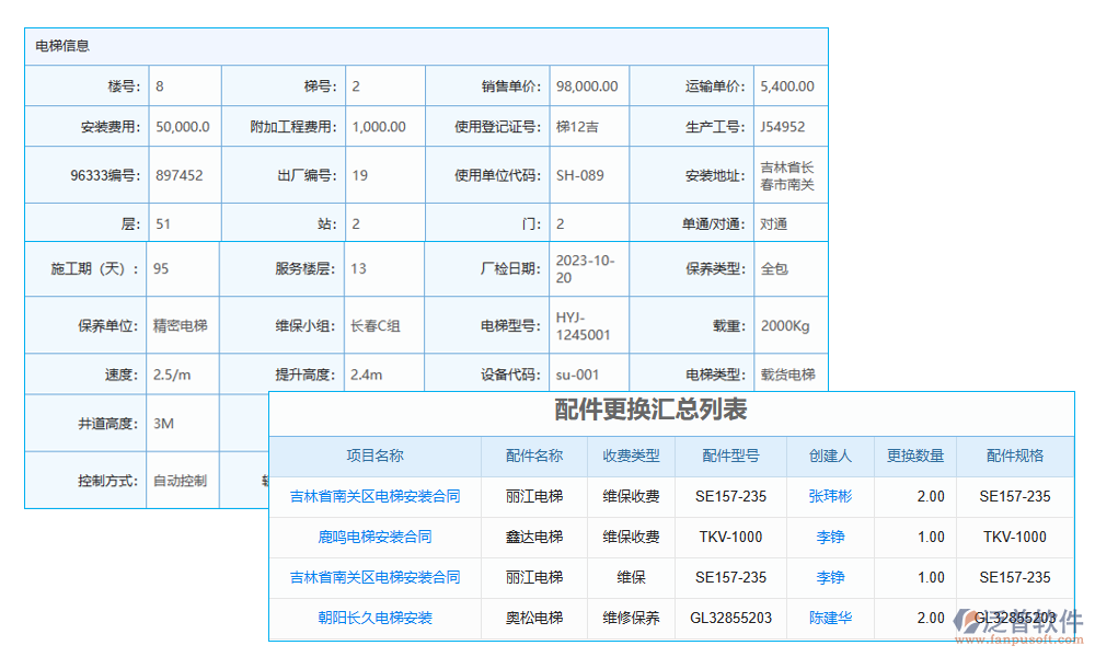 配件管理