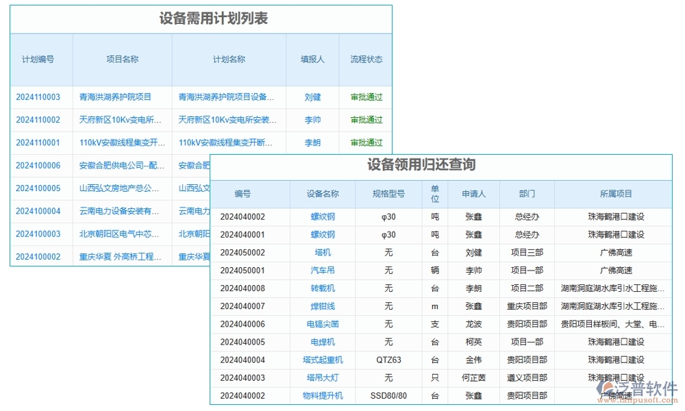 施工設(shè)備管理系統(tǒng)，設(shè)備維養(yǎng)故障備件一站式管理，工程高效無憂運(yùn)轉(zhuǎn)