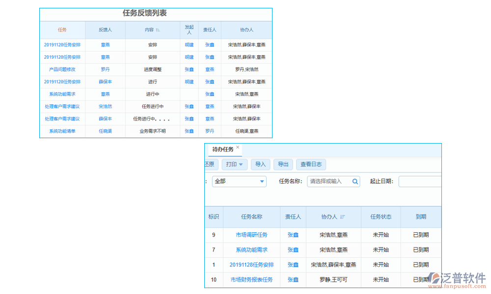 多項(xiàng)目統(tǒng)一管理