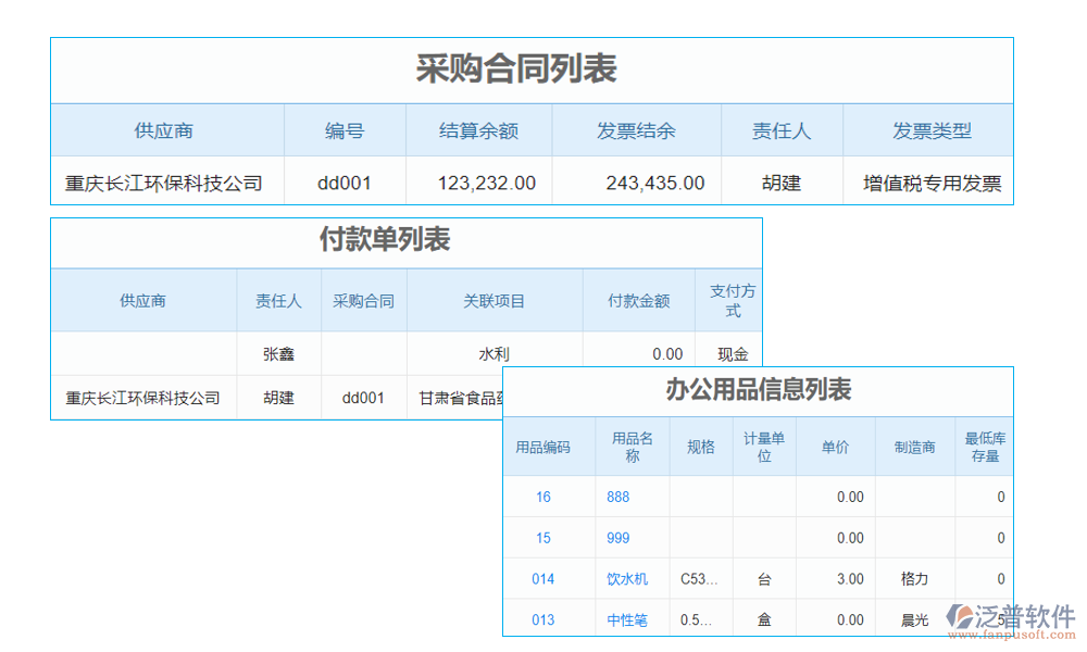 材料管理