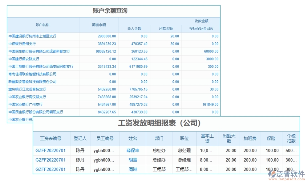 建筑施工勞務(wù)管理軟件，人員管理精準(zhǔn)高效，考勤工資合同無憂管理