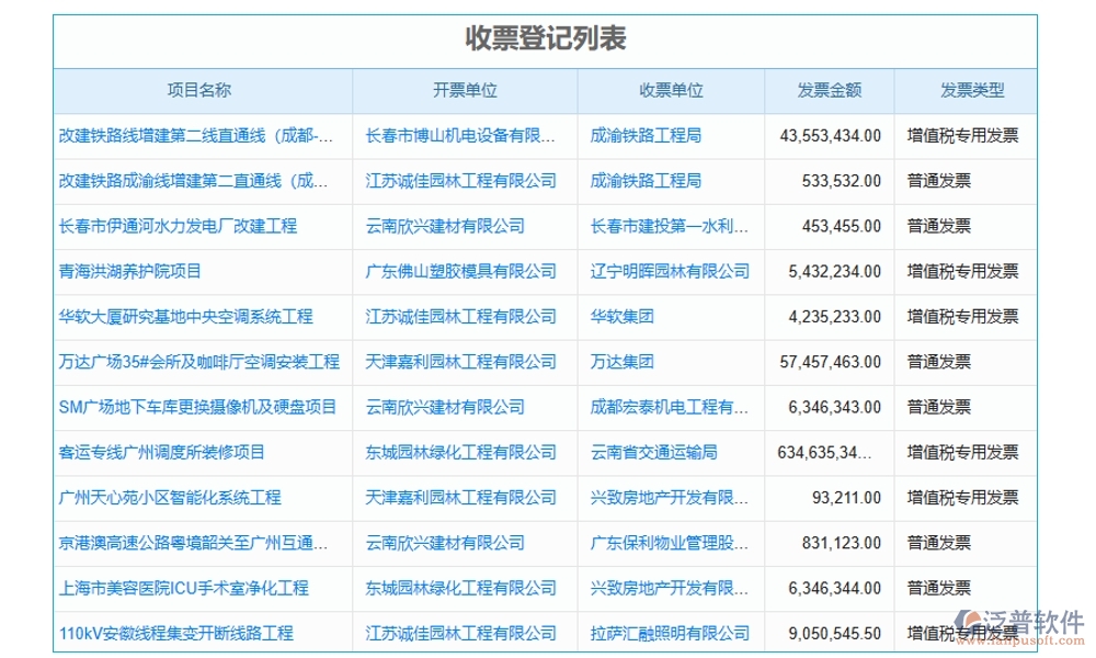 【智慧支付新體驗(yàn)】勞務(wù)款管理軟件，申請(qǐng)便捷、流程高效、憑證齊全、支付安全