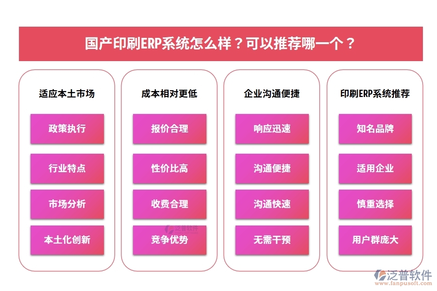 國產(chǎn)印刷ERP系統(tǒng)怎么樣？可以推薦哪一個？
