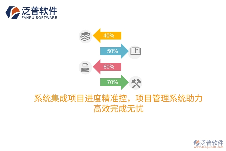 系統(tǒng)集成項目進度精準控，項目管理系統(tǒng)助力，高效完成無憂