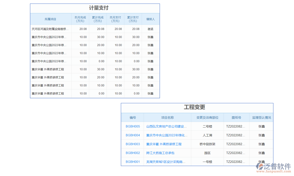 計量管理