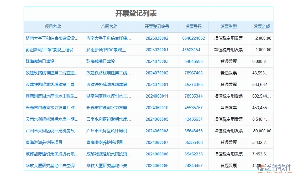 施工勞務(wù)總稅額管理軟件，引領(lǐng)稅務(wù)管理新紀(jì)元，勞務(wù)合同發(fā)票稅務(wù)全面智能化管理