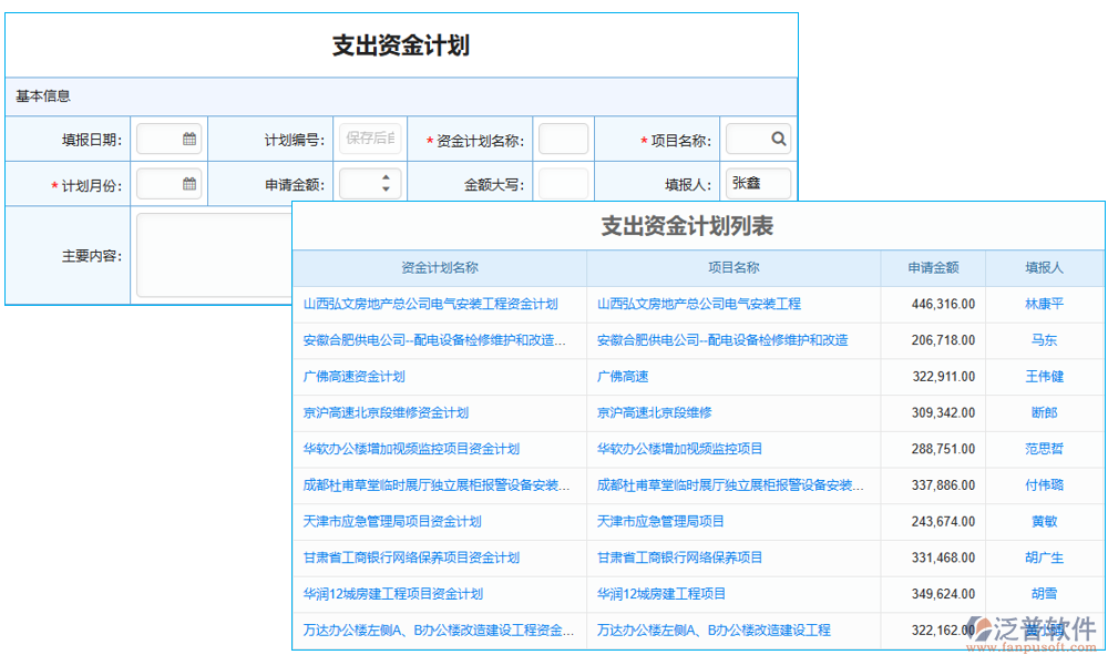 資金管理