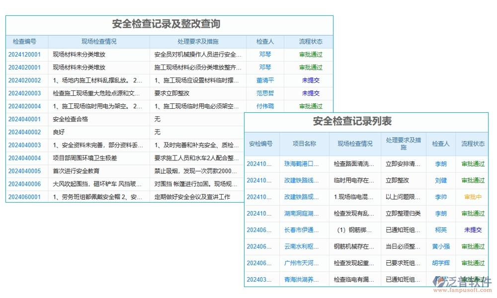 施工圖管理信息系統(tǒng)，圖紙存儲、變更一站式解決方案