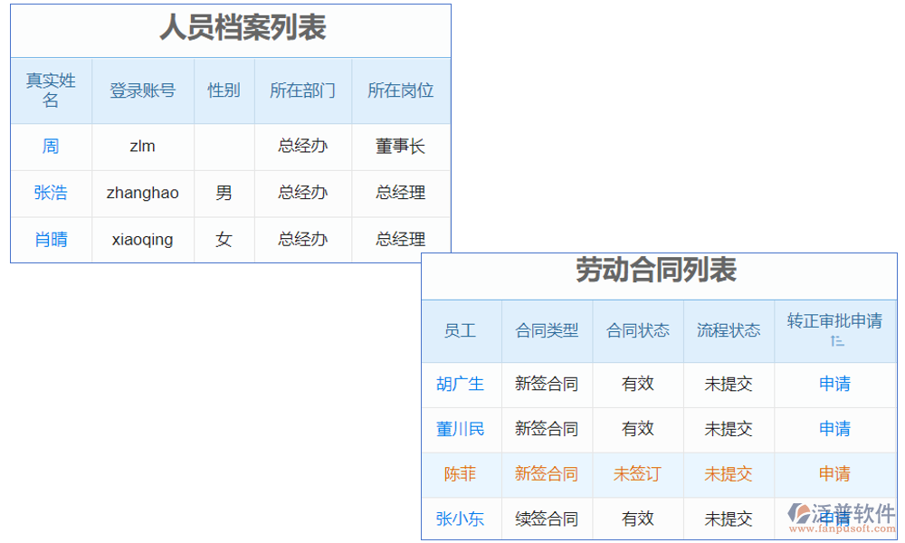 土建施工安全風(fēng)險(xiǎn)報(bào)警系統(tǒng)是一種用于實(shí)時(shí)監(jiān)測(cè)施工現(xiàn)場(chǎng)安全狀況并發(fā)出預(yù)警的系統(tǒng)