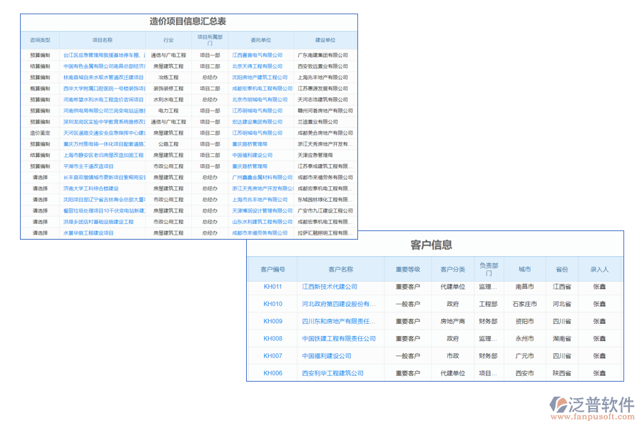 信息管理