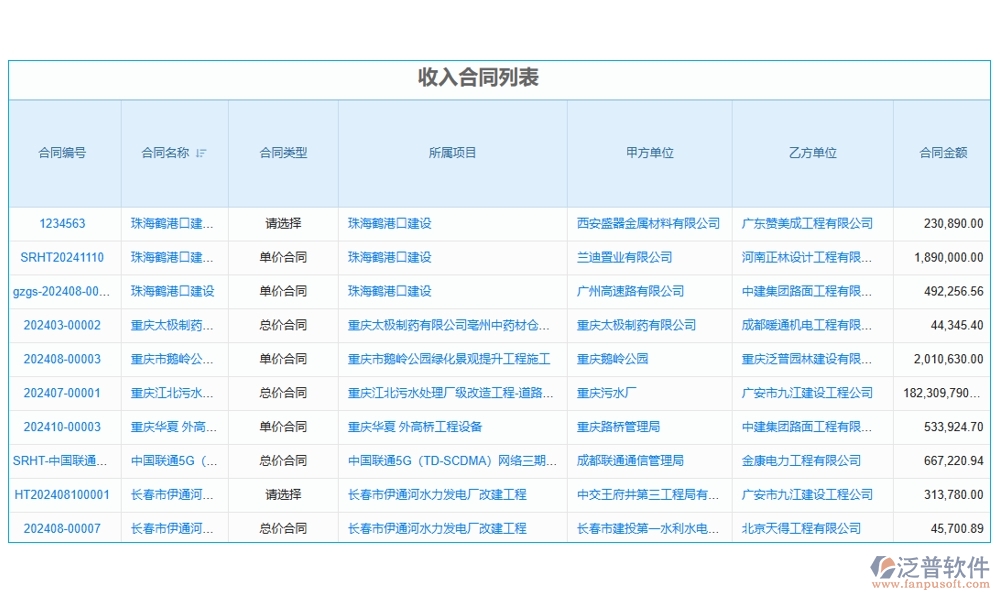 施工工程合同管理軟件，合同管理新紀(jì)元，審批變更預(yù)警全掌控