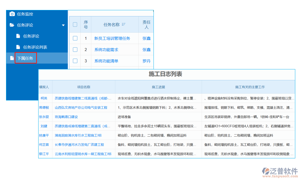 教研項目管理系統(tǒng)