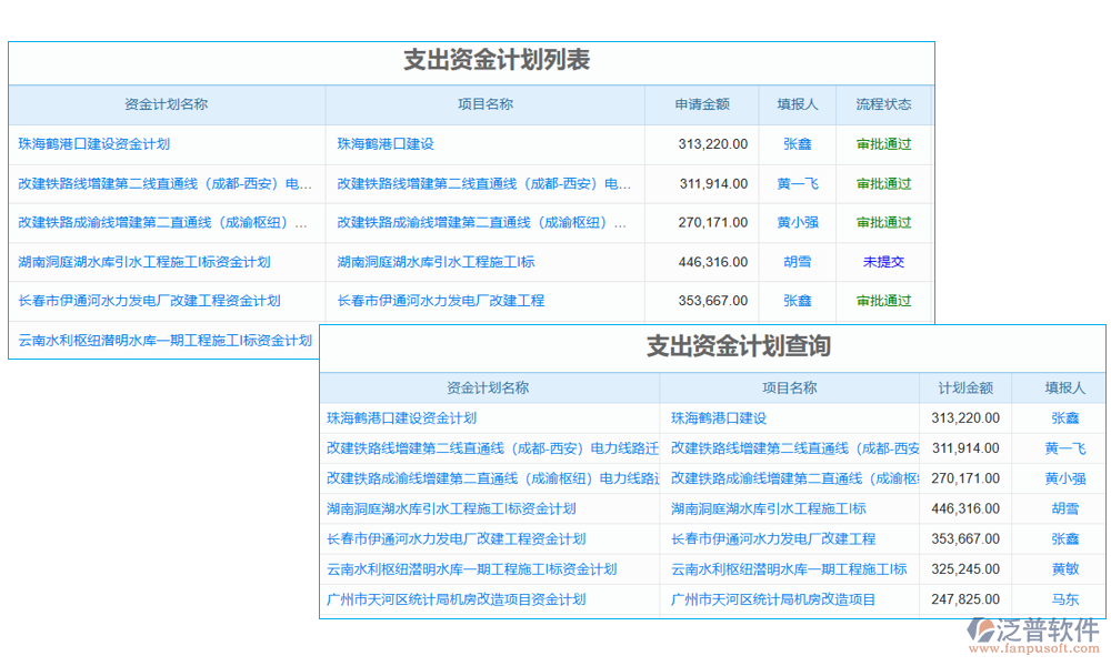 項(xiàng)目分包款支付管理軟件