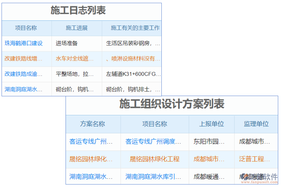 土建施工安全風(fēng)險(xiǎn)報(bào)警系統(tǒng)是一種用于實(shí)時(shí)監(jiān)測(cè)施工現(xiàn)場(chǎng)安全狀況并發(fā)出預(yù)警的系統(tǒng)