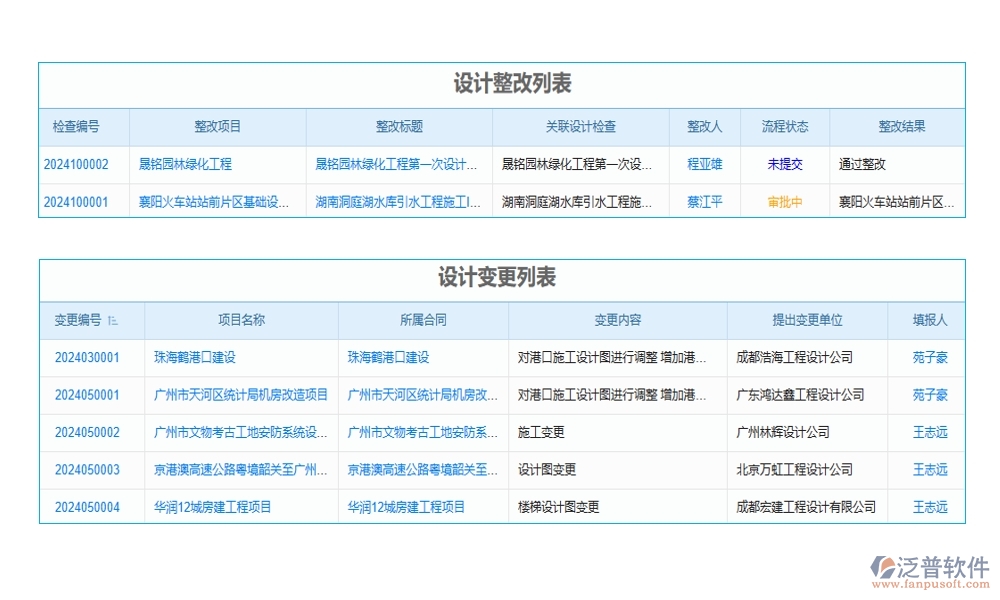 施工工程合同管理軟件，合同管理新紀(jì)元，審批變更預(yù)警全掌控