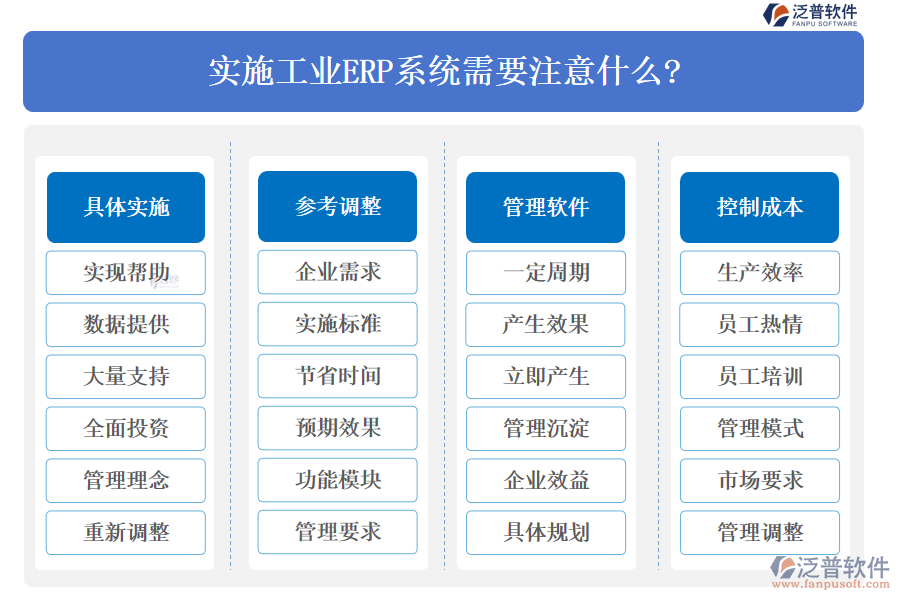 實(shí)施工業(yè)ERP系統(tǒng)需要注意什么?