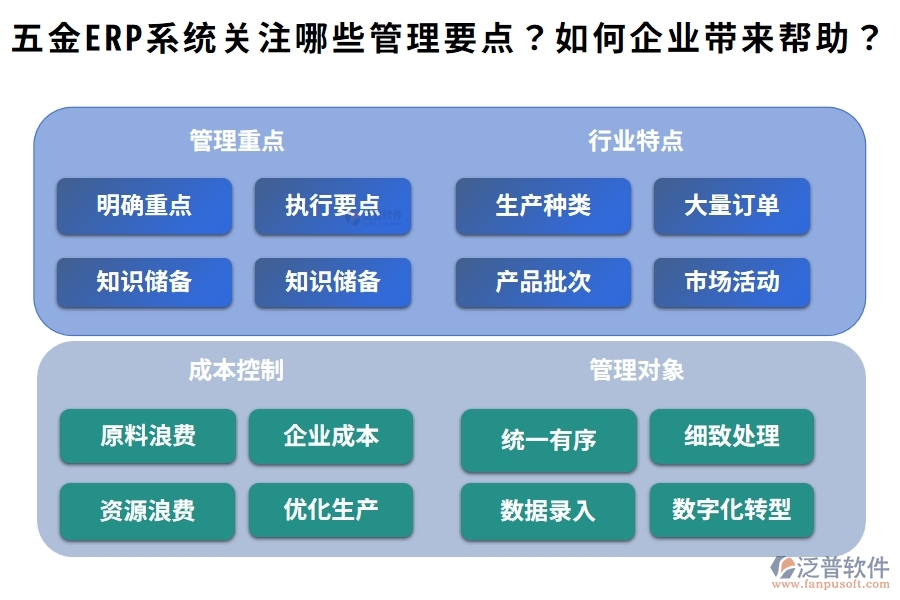 五金ERP系統(tǒng)主要關(guān)注哪些管理要點(diǎn)？它如何為企業(yè)帶來實(shí)質(zhì)性的幫助？