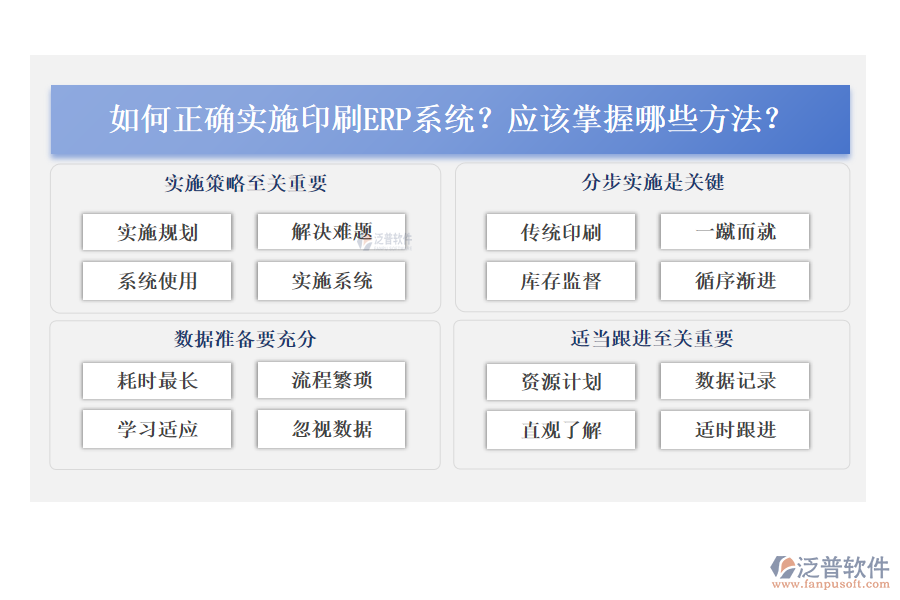 如何正確實(shí)施印刷ERP系統(tǒng)？應(yīng)該掌握哪些方法？