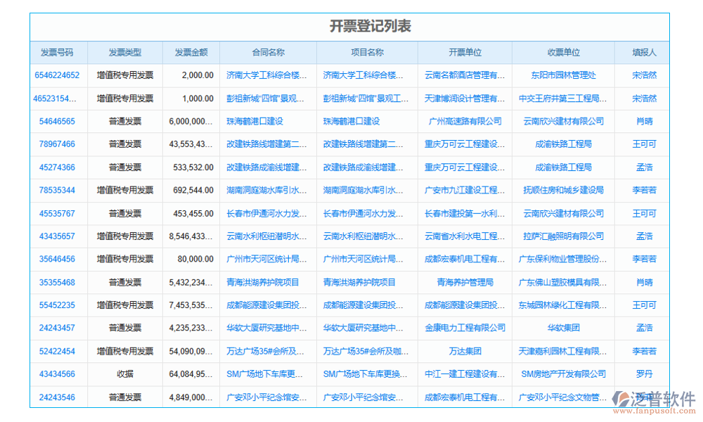 工程進(jìn)項(xiàng)發(fā)票管理軟件