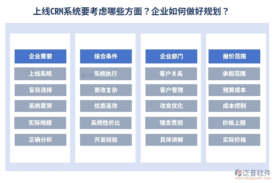 上線CRM系統(tǒng)要考慮哪些方面？企業(yè)如何做好規(guī)劃？