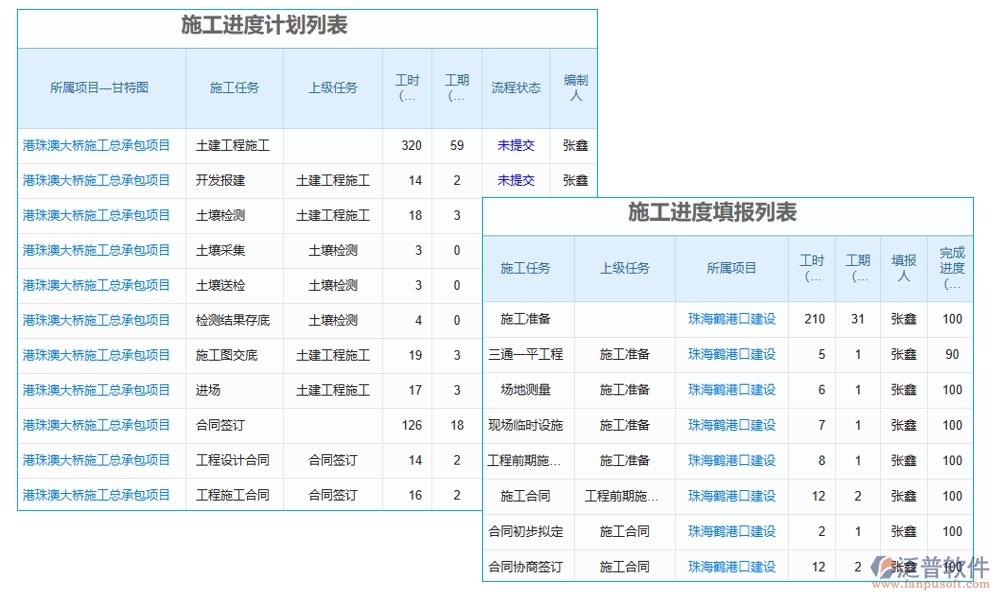 材料設(shè)備輕松管，項(xiàng)目進(jìn)度不操心——施工建筑管理軟件系統(tǒng)