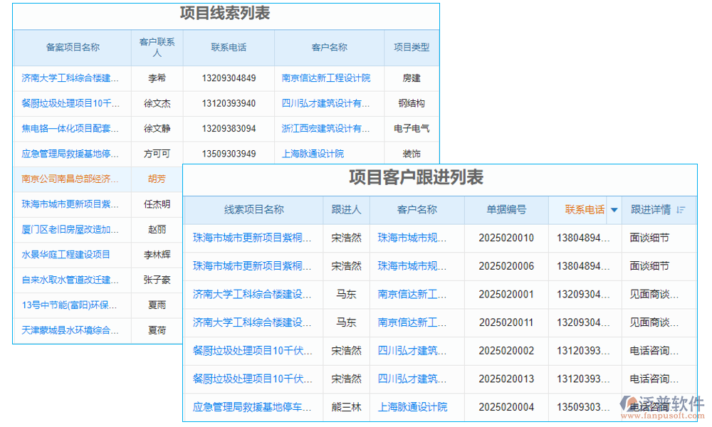 項目合同決算管理軟件是一個綜合性管理工具