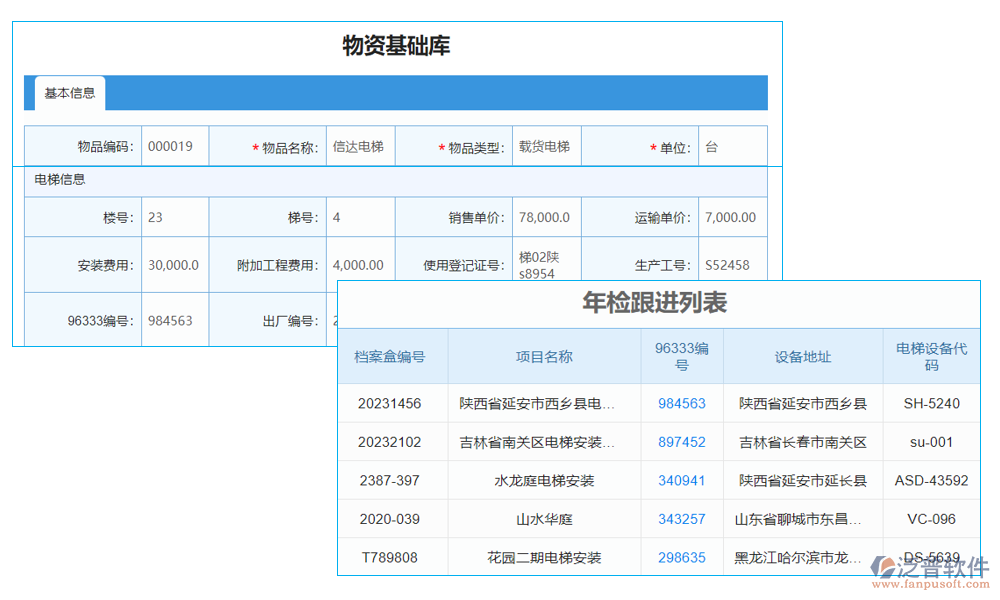 年檢管理