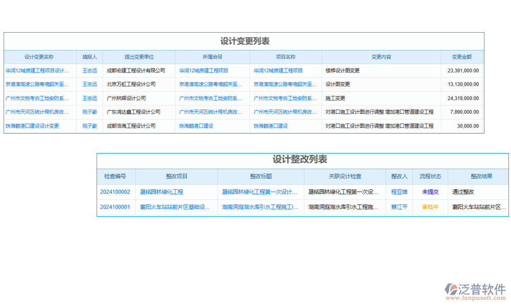 項目進(jìn)度臺賬管理軟件