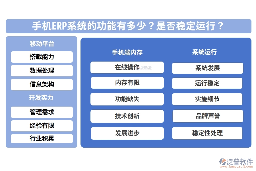 手機ERP系統(tǒng)的功能有多少？是否穩(wěn)定運行？