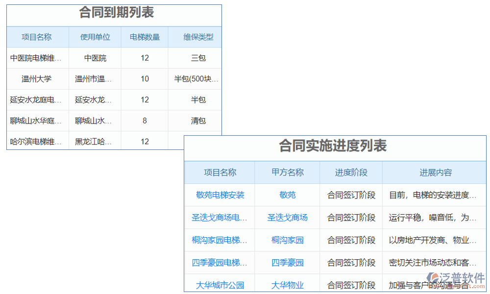 電梯銷售人員管理軟件是一款專為電梯銷售行業(yè)設計的綜合性管理工具