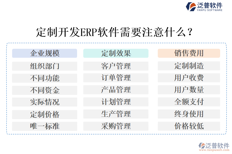 定制開發(fā)ERP軟件需要注意什么？