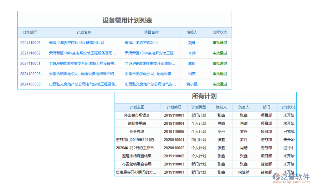 工程項(xiàng)目審計(jì)軟件