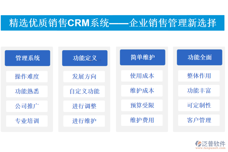 精選優(yōu)質(zhì)銷售<a href=http://52tianma.cn/crm/ target=_blank class=infotextkey>CRM</a>系統(tǒng)——企業(yè)銷售管理新選擇