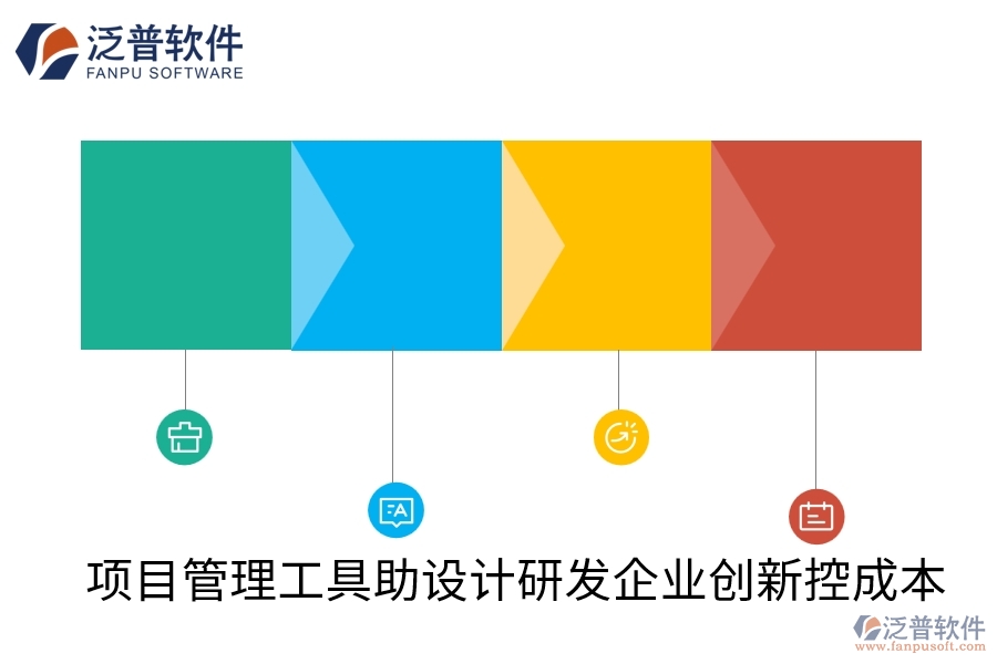 項目管理工具助設計研發(fā)企業(yè)創(chuàng)新控成本