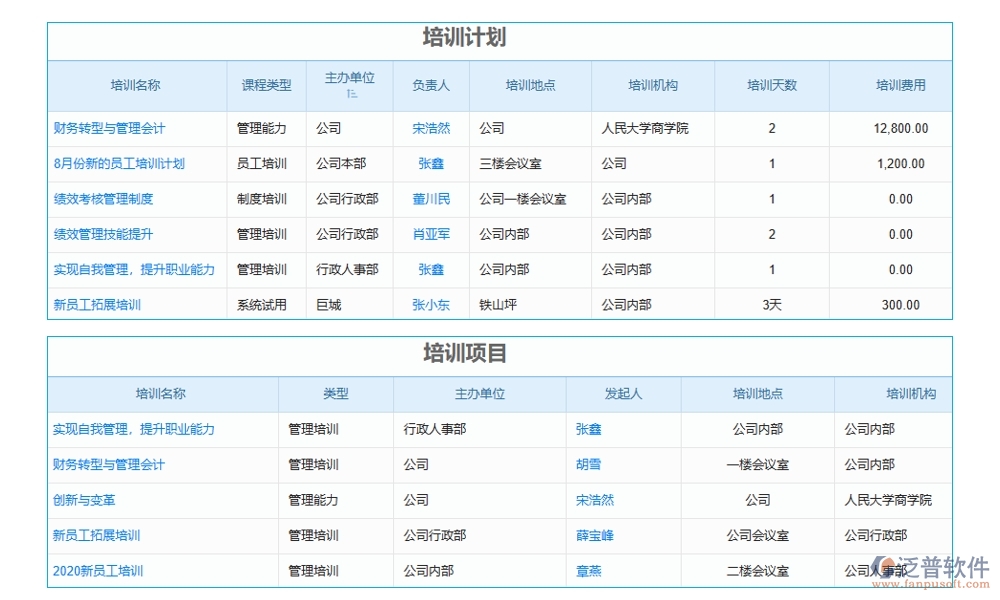 施工技術(shù)交底軟件：技術(shù)交底輕松搞定，項(xiàng)目管理文檔內(nèi)容一屏掌控