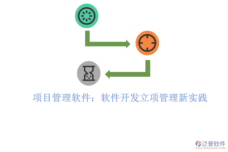 項目管理軟件：軟件開發(fā)立項管理新實踐