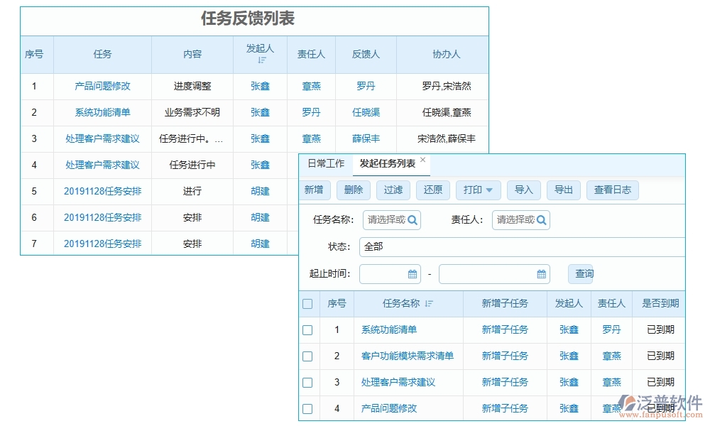 進(jìn)度可視化，項(xiàng)目形象進(jìn)度管理軟件：計(jì)劃精準(zhǔn)、進(jìn)度實(shí)時、任務(wù)清晰、風(fēng)險(xiǎn)可控