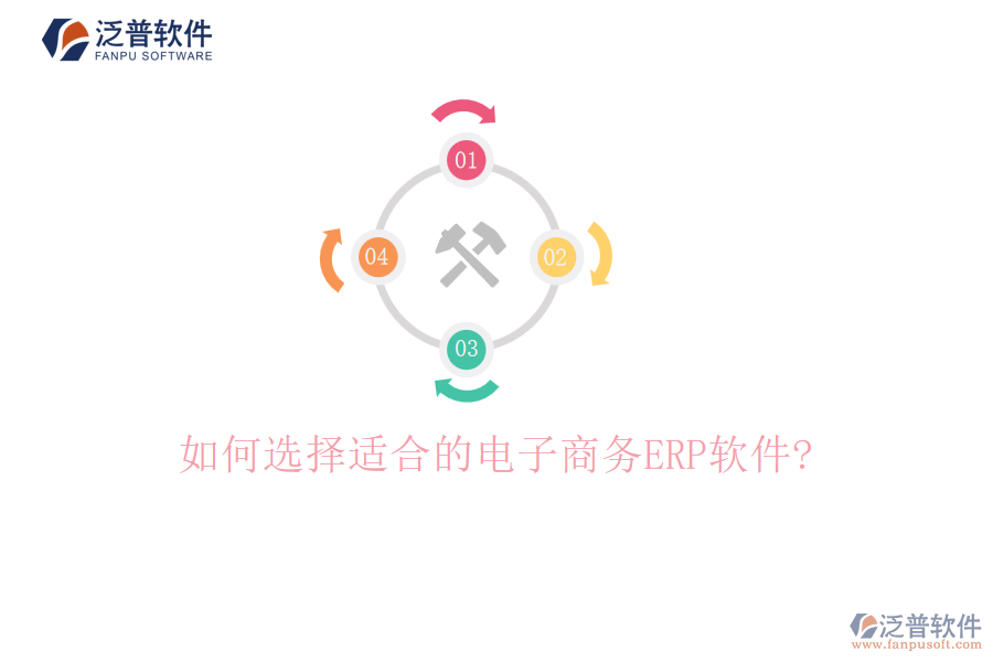 如何選擇適合的電子商務(wù)<a href=http://52tianma.cn/fanpuerp/ target=_blank class=infotextkey>ERP軟件</a>?