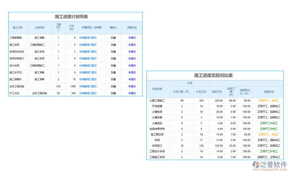 工程進度處罰管理軟件