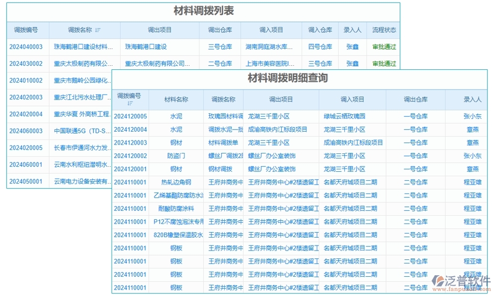 告別混亂，擁抱有序！設(shè)備使用管理軟件，您的效率神器