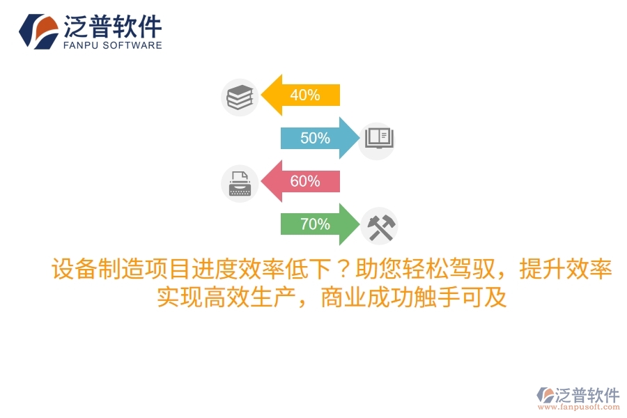 設(shè)備制造項目進度效率低下？項目管理工具來助您輕松駕馭，提升效率，實現(xiàn)高效生產(chǎn)，商業(yè)成功觸手可及