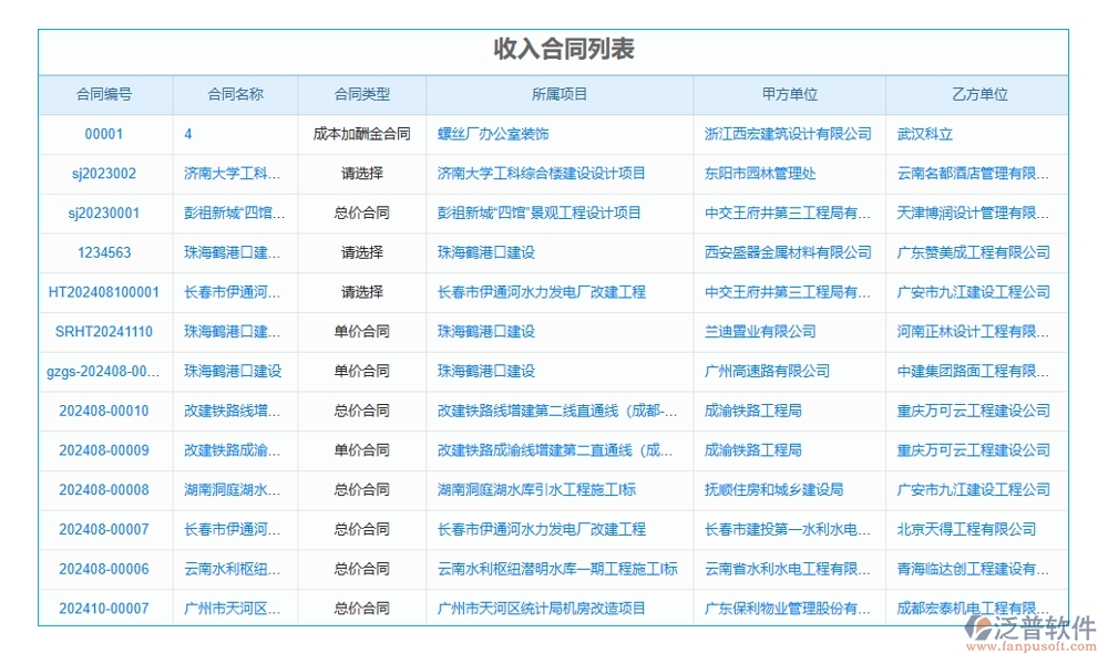 建筑行業(yè)合同管理軟件，合同歸檔審批變更全把控，智能管理引領(lǐng)未來(lái)新趨勢(shì)