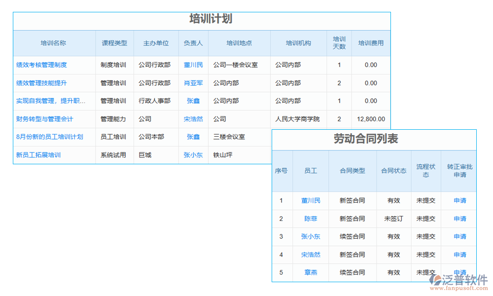 項目分包零星用工管理軟件