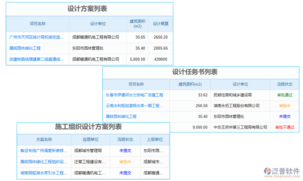 設(shè)計(jì)管理