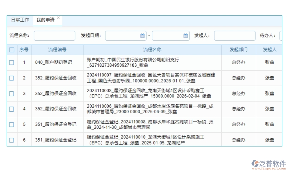 全方位工程項(xiàng)目收付款管理軟件：合同管理清晰，收款管理準(zhǔn)確，計劃申請高效