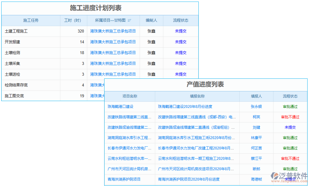 進(jìn)度管理