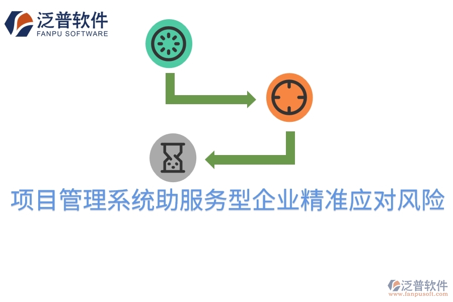 項(xiàng)目管理系統(tǒng)助服務(wù)型企業(yè)精準(zhǔn)應(yīng)對(duì)風(fēng)險(xiǎn)