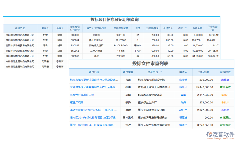 項目招標申請管理軟件