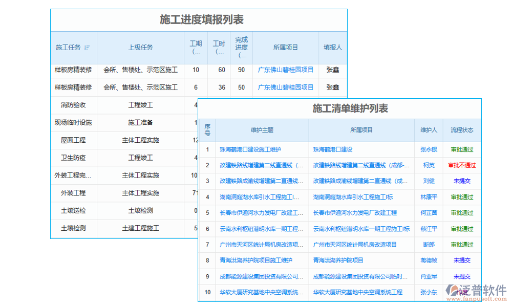 施工周報(bào)表軟件進(jìn)度管理